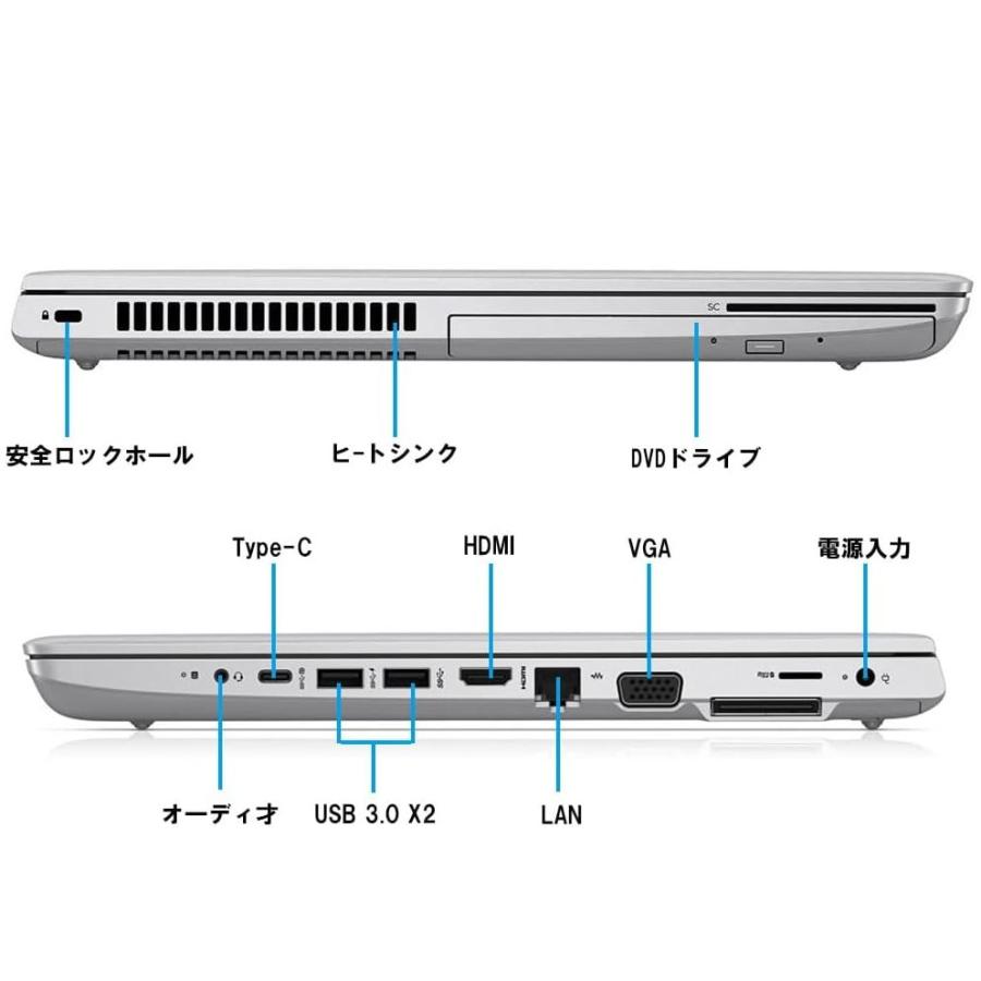 ProBook 中古 ノートパソコン HP 650 G5 第8世代Corei3 メモリ8GB