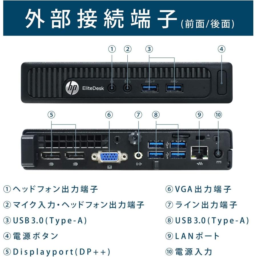 ProDesk 中古デスクトップパソコン 第4世代Corei5 メモリ4GB SSD240GB