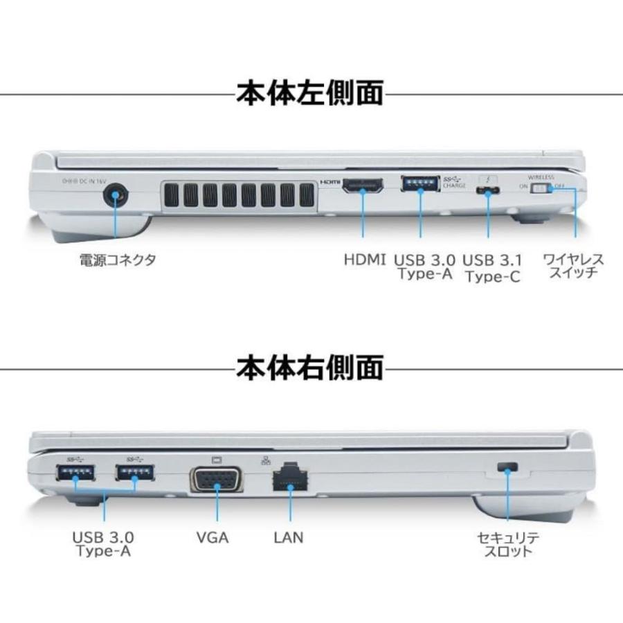Let's note SV 中古 パナソニック 第8世代Corei5 メモリ8GB SSD256GB