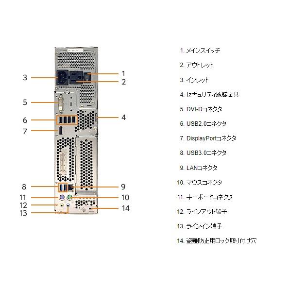 FMV-ESPRIMO 富士通 デスクトップ ESPRIMO D558 第8世代Intel Pentium