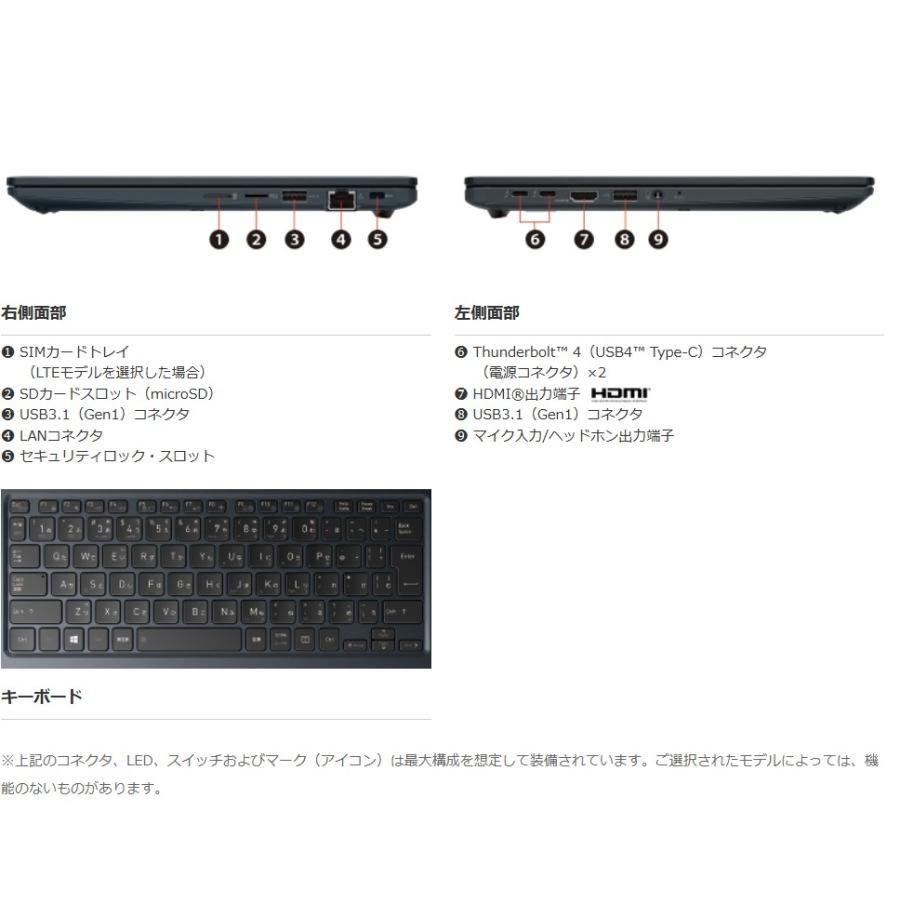 dynabook（ダイナブック） 東芝 Dynabook G83/HS 第11世代Corei5