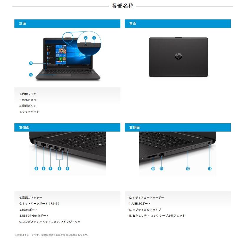 ProBook 大画面テンキー 15型 カメラ/DVDマルチ搭載 HP NoteBook 250