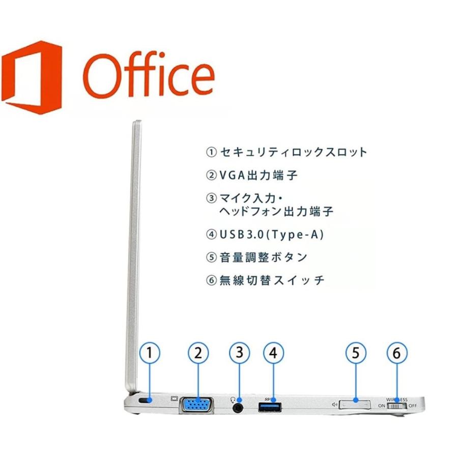 【中古】 M-6Y57 メモリ4GB SSD128GB パナソニック レッツノート CF-RZ5 Win11 MicrosoftOffice2021  無線LAN WEBカメラ10.1型  2in1 タブレットPC｜sas-store｜03