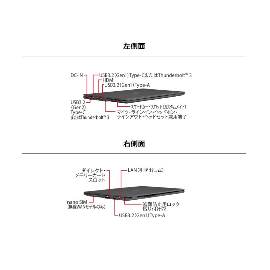 LIFEBOOK 第10世代！Corei5 超軽量モバイル 13.3型FHD 中古ノート