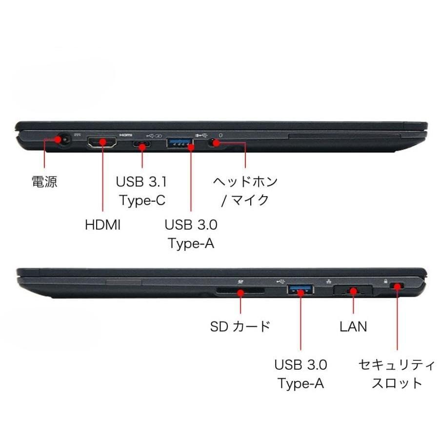 LIFEBOOK 中古訳あり 極軽・極薄 富士通 U938 第7世代Corei5 メモリ4GB