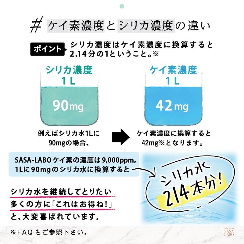 シリカ水 500ml シリカ 濃縮液 サプリ ケイ素 原液 ケイ素水 珪素 植物