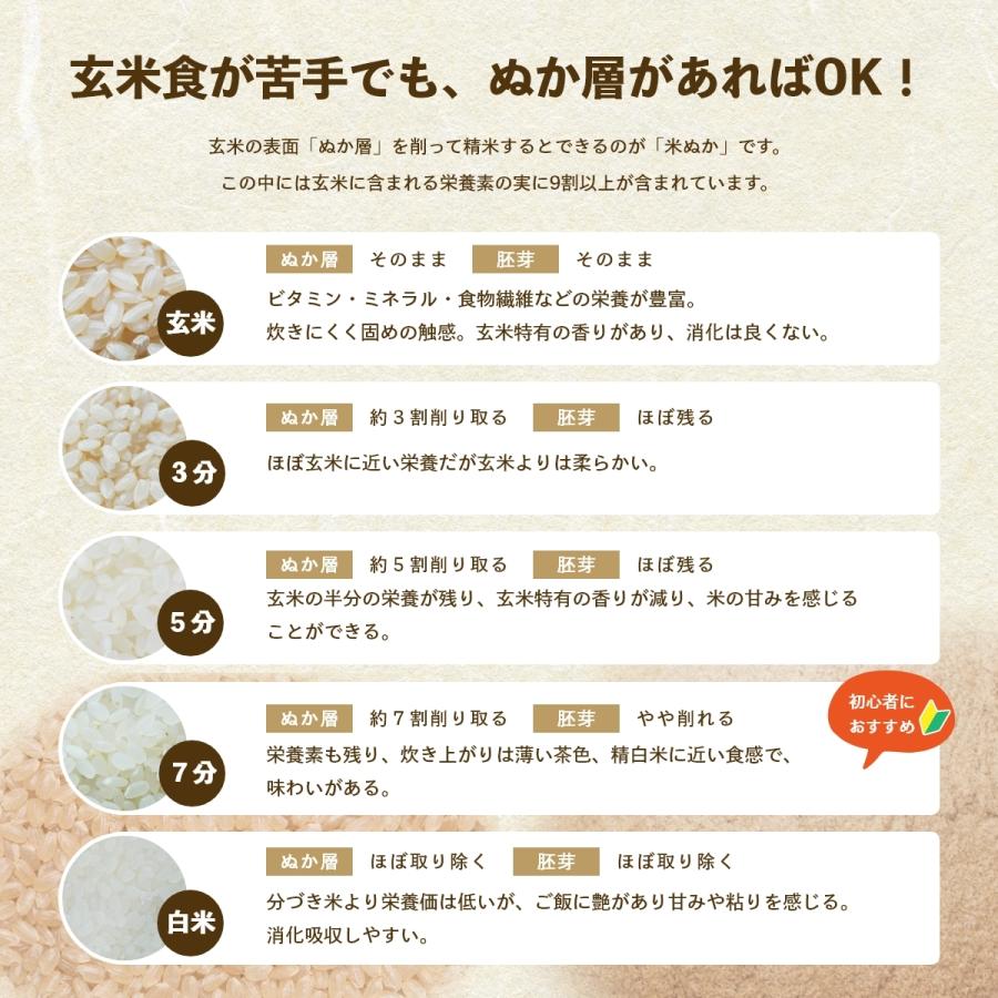 銀河のしずく 米 30kg 玄米 岩手県産 : 佐々木米穀店 - 通販 銀河のしずく 米 30kg 玄米 岩手県産 : 佐々木米穀店 - 通販