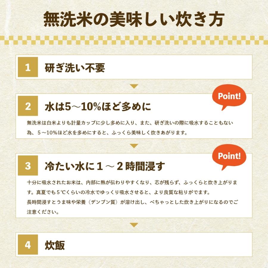 銀河のしずく 米 30kg 無洗米 岩手県産 : 佐々木米穀店 - 通販 銀河のしずく 米 30kg 無洗米 岩手県産 : 佐々木米穀店 - 通販