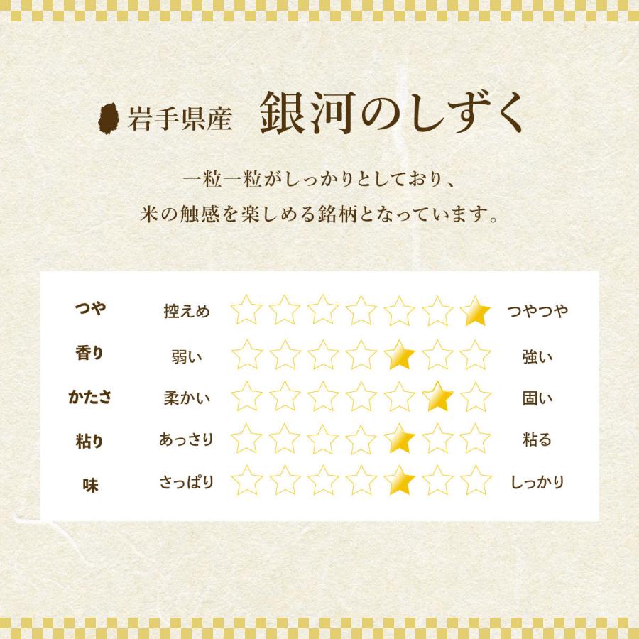 銀河のしずく 米 30kg 無洗米 岩手県産 : 佐々木米穀店 - 通販 銀河のしずく 米 30kg 無洗米 岩手県産 : 佐々木米穀店 - 通販