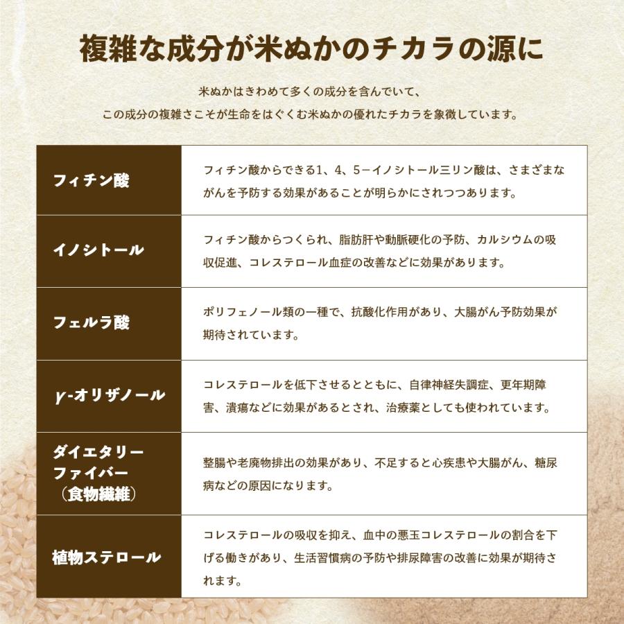 つや姫 米 20kg 玄米 山形県産 : 佐々木米穀店 - 通販 - Yahoo つや姫 米 20kg 玄米 山形県産 : 佐々木米穀店 - 通販 - Yahoo