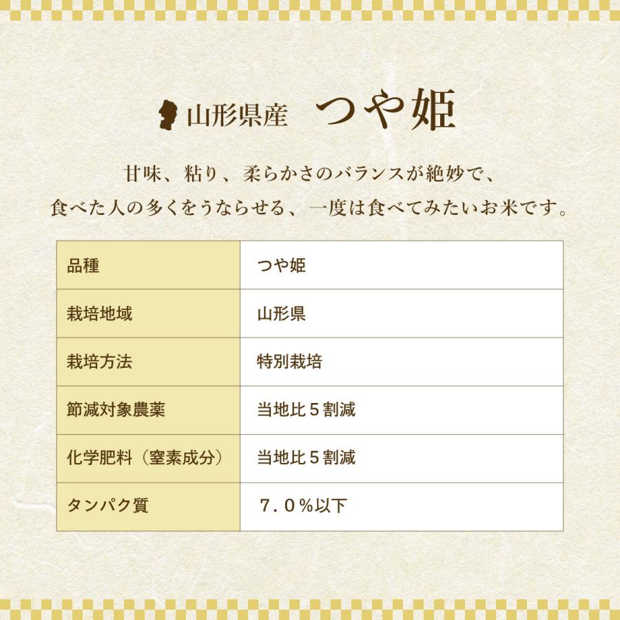 つや姫 米 20kg 玄米 山形県産 : 佐々木米穀店 - 通販 - Yahoo つや姫 米 20kg 玄米 山形県産 : 佐々木米穀店 - 通販 - Yahoo