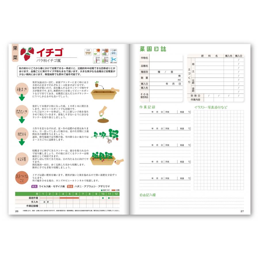 佐々木印刷 プランター菜園ノート PN64｜sasakidiary｜02