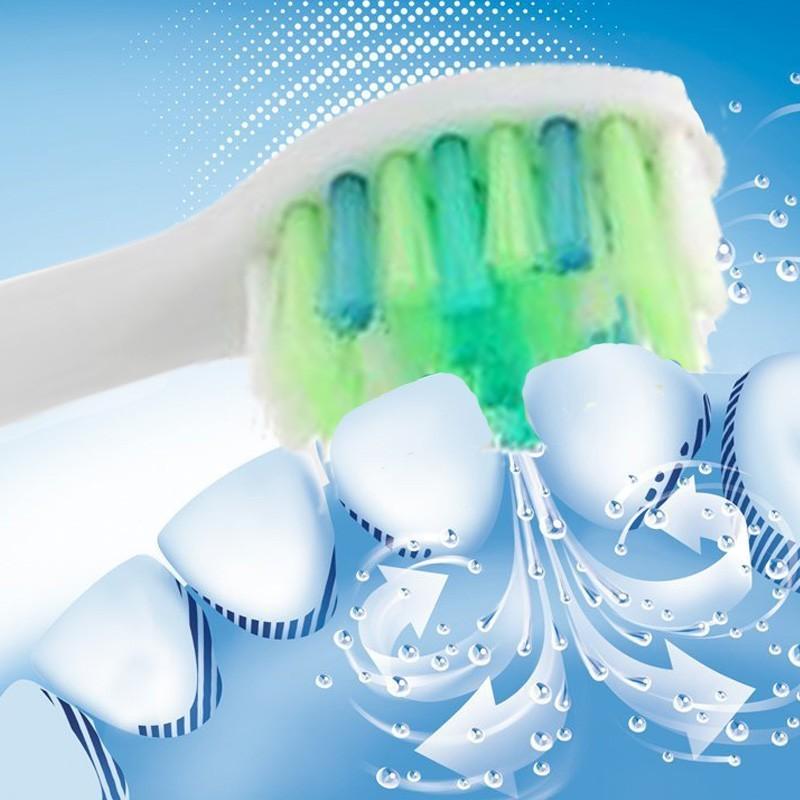 PHILIPS Sonicare Expert 電動歯ブラシ Amazon | フィリップス ソニッケアー エキスパートクリーン 充電