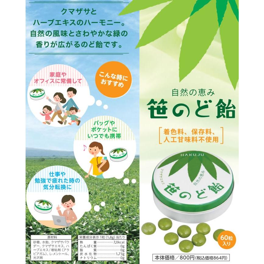 笹のど飴 効く ハクジュ クマ笹エキス成分 60粒 喉すっきり Sasa008 熊笹専門店 ササランドyahoo 店 通販 Yahoo ショッピング