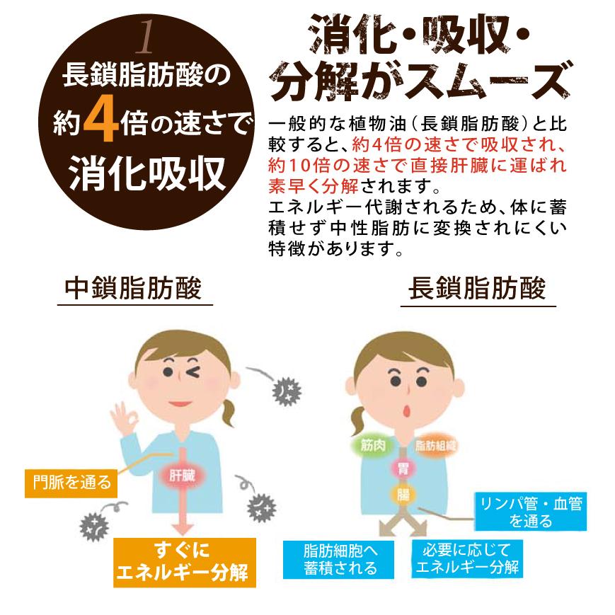 ココナッツオイル 無臭 ケトレア 600g 5袋 食用 調理用 ヤシ油 ナチュレオ 無香_2