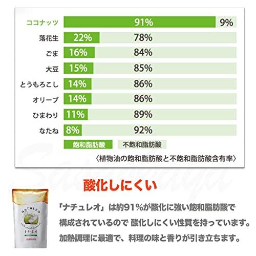 ココナッツオイル 無臭 ナチュレオ 912g 3袋 食用 調理用 ヤシ油 NATUREO 無香_5