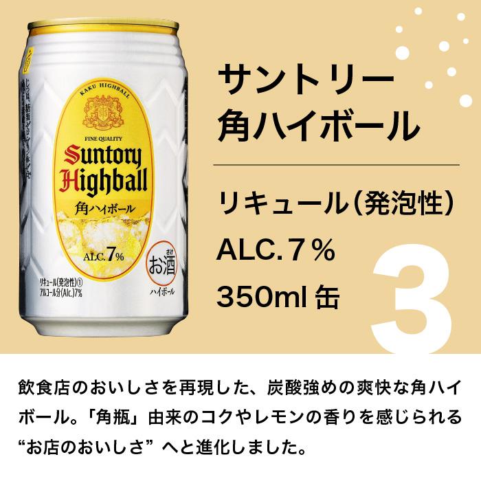サントリー 角ハイボール ギフト ハイボール 飲み比べ6種(甲州 サントリー 角ハイボール ギフト ハイボール 飲み比べ6種(甲州