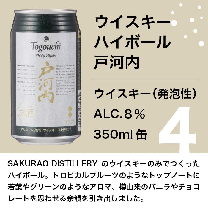 サントリー 角ハイボール ギフト ハイボール 飲み比べ6種(甲州 サントリー 角ハイボール ギフト ハイボール 飲み比べ6種(甲州