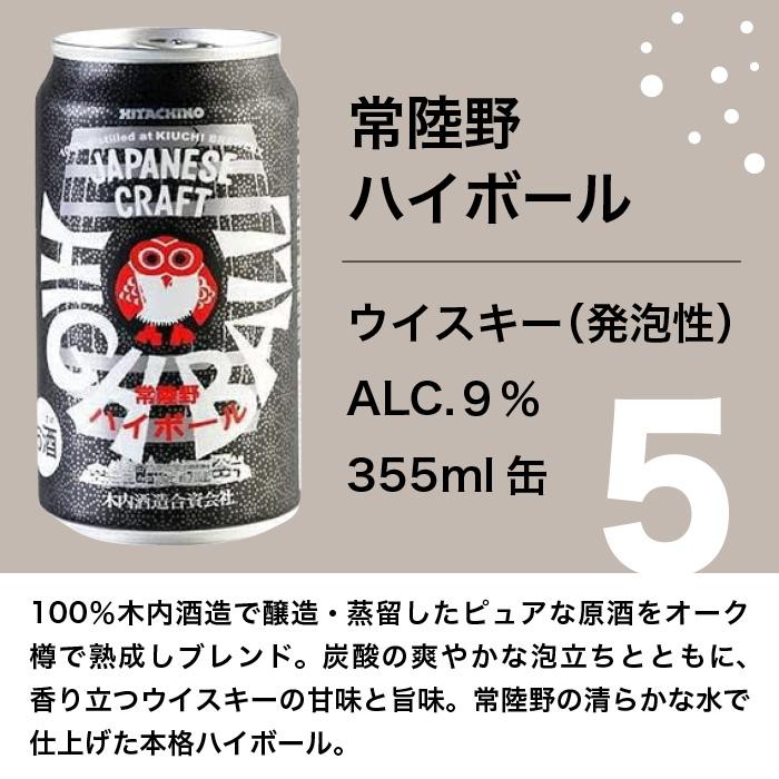 サントリー 角ハイボール ギフト ハイボール 飲み比べ6種(甲州 サントリー 角ハイボール ギフト ハイボール 飲み比べ6種(甲州