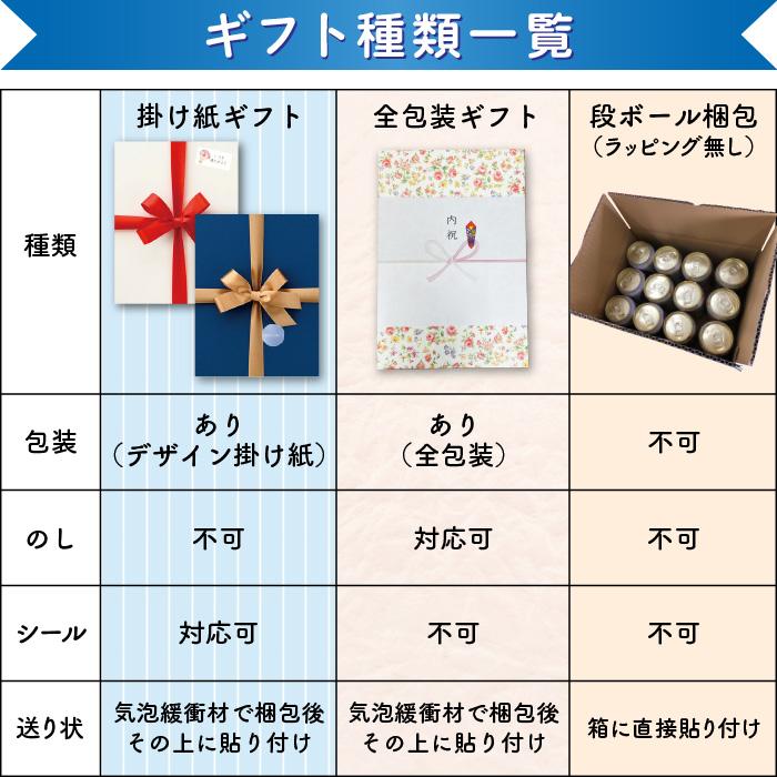 一番搾り ギフト キリン 一番搾り糖質ゼロ ビールギフト 350ml缶 12本