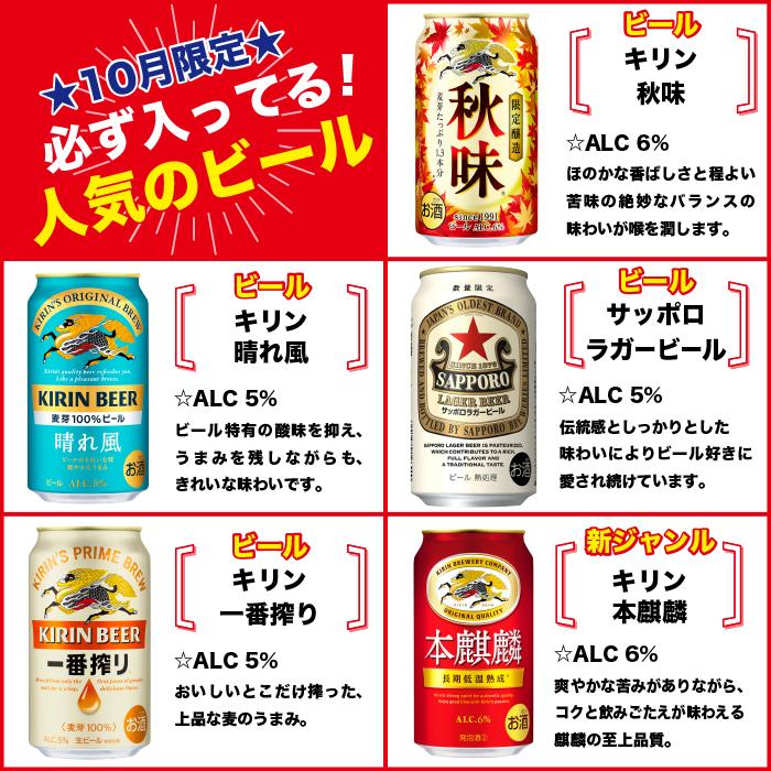 ビール缶セット 80缶 チューハイ　ハイボール　BBQ 行楽シーズン 楽天市場】敬老の日 ハイボール缶ギフト 『ウイスキーハイボール