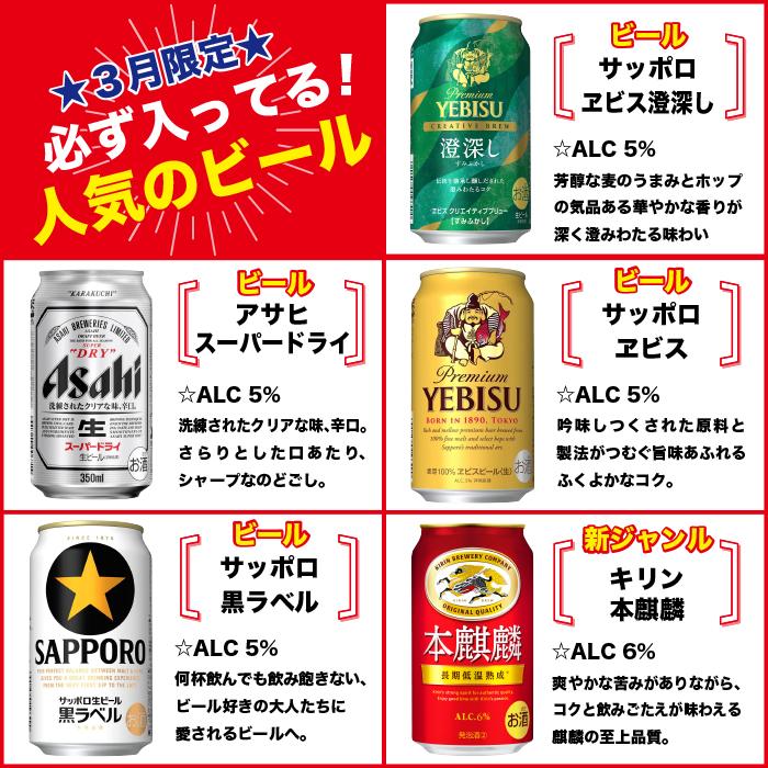 おまかせ12缶セット ビール・チューハイ・ハイボール 350ml缶12本入