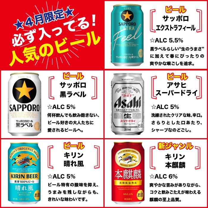 おまかせ12缶セット ビール・チューハイ・ハイボール 350ml缶12本入 