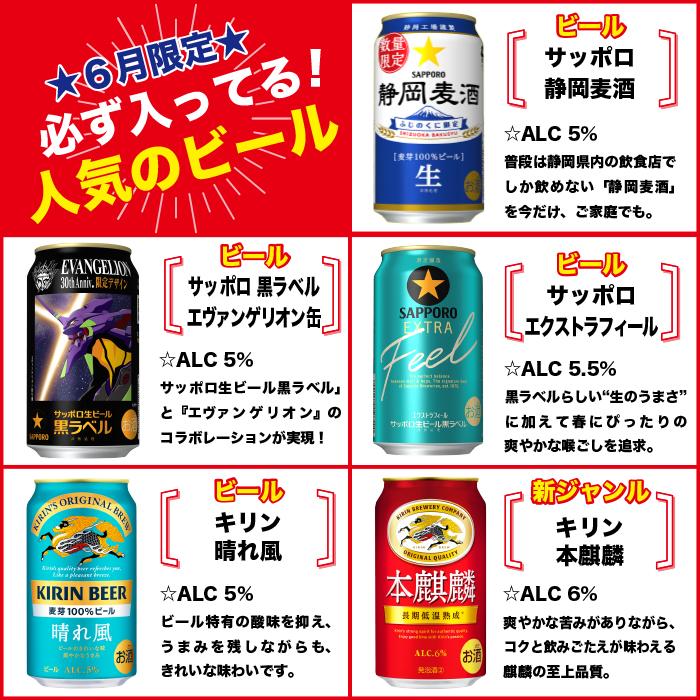 静岡麦酒 おまかせ12缶セット ビール・チューハイ・ハイボール 350ml缶