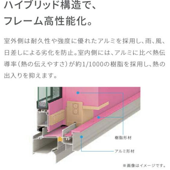 LIXIL（リクシル） 防火戸FG-L FIX窓 外押縁タイプ 06003 LIXILリクシル サッシ 障子 DIY リフォーム 断熱 窓 ...