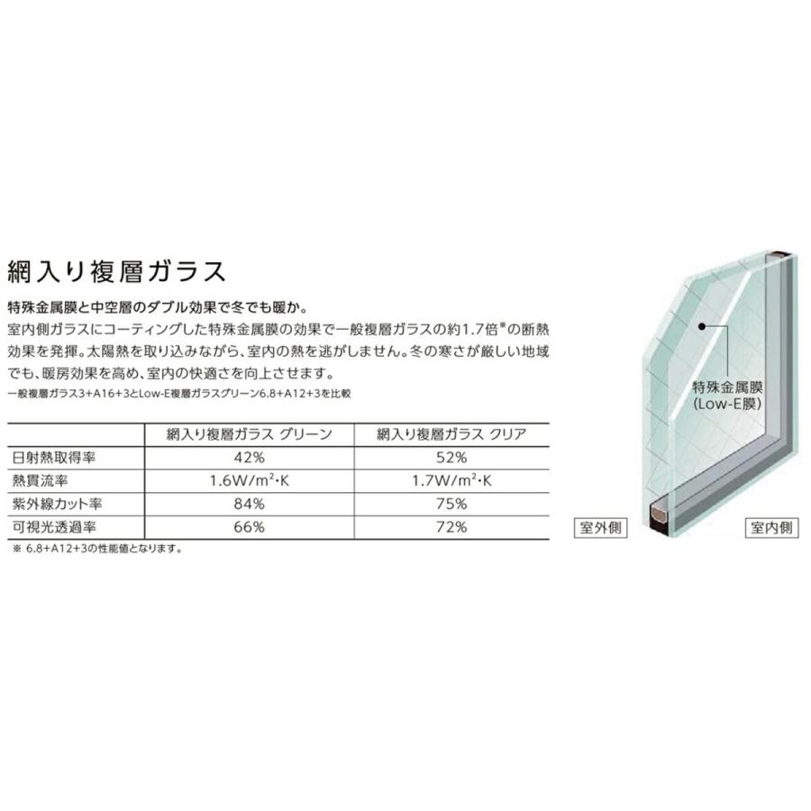 LIXIL（リクシル） 防火戸FG-L FIX窓 外押縁タイプ 06015 LIXILリクシル サッシ 障子 DIY リフォーム 断熱 窓 ...