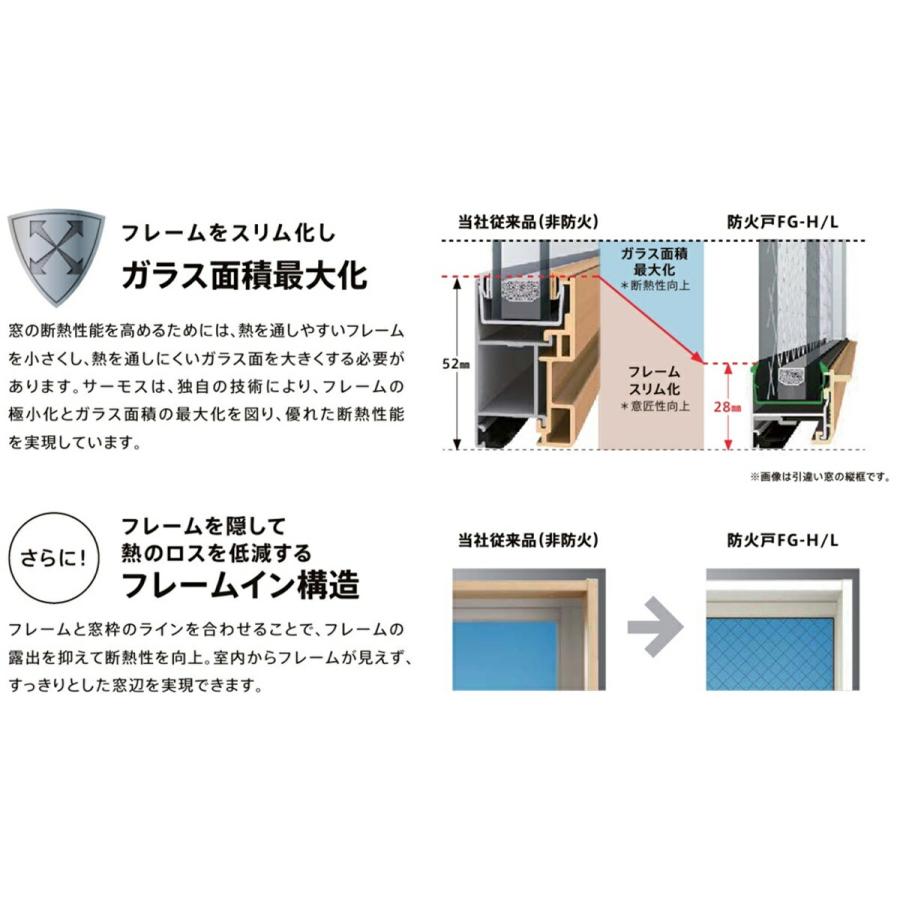 LIXIL（リクシル） 防火戸FG-L FIX窓 内押縁タイプ 06913 LIXIL 