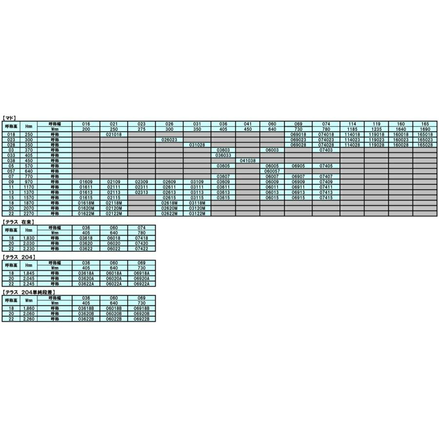 LIXIL（リクシル） 防火戸FG-H FIX窓 内押縁タイプ 119028 LIXILリクシル サッシ Low-E 障子 DIY リフォーム ...