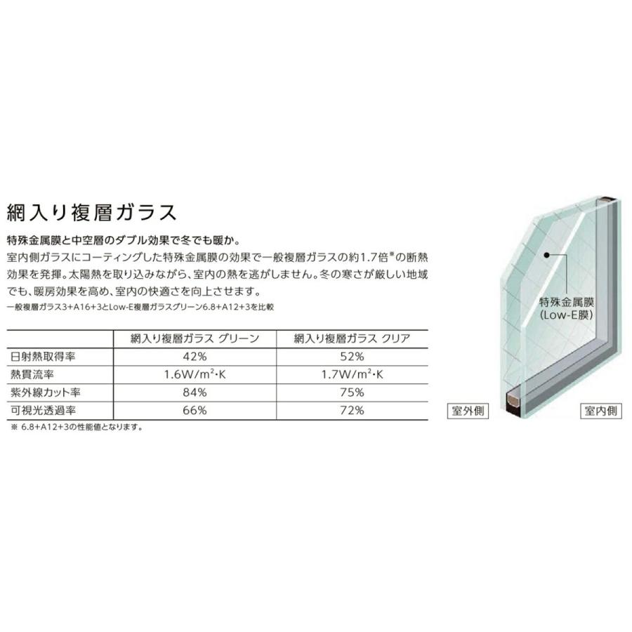 LIXIL（リクシル） 防火戸FG-L 内倒し窓 03603 LIXILリクシル サッシ