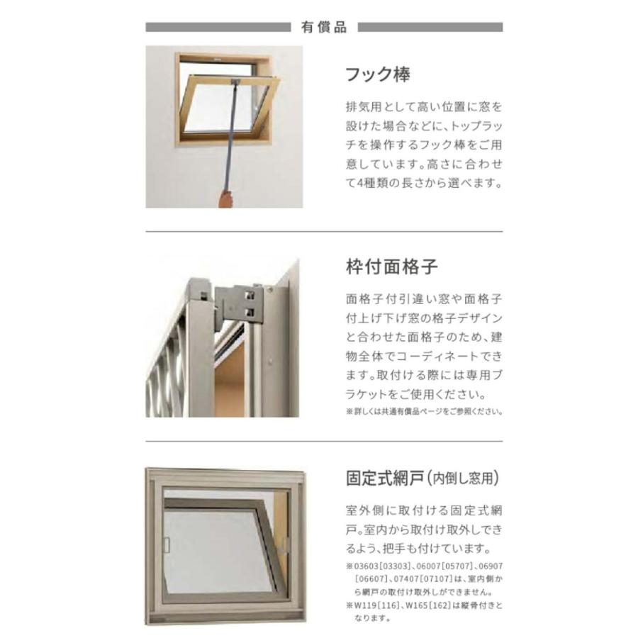 LIXIL（リクシル） 防火戸FG-L 内倒し窓 03603 LIXILリクシル サッシ