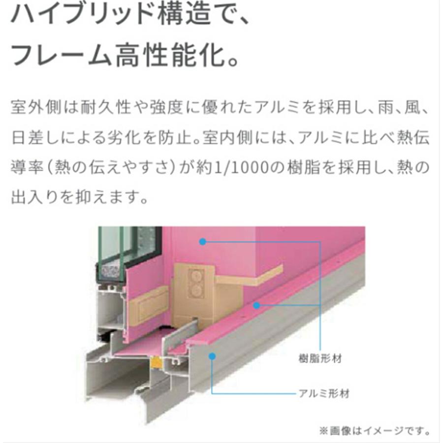 LIXIL（リクシル） 防火戸FG-L 内倒し窓 06905 LIXILリクシル サッシ