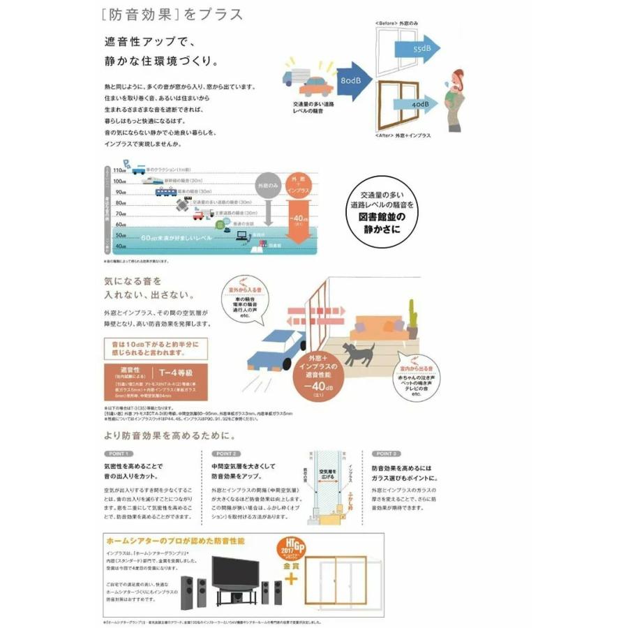 LIXIL インプラス テラスドア 高断熱複層ガラス W〜500 H〜1000 LowE樹脂サッシ 窓 リフォーム DIY 断熱 騒音 結露_9