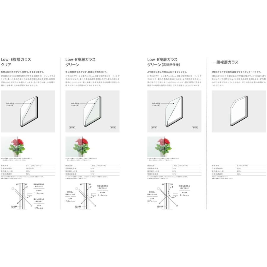 サーモスL 横すべり出し窓 026023 LIXILリクシル サッシ 障子 断熱 窓 アルミ樹脂複合 PG ペアガラス_3