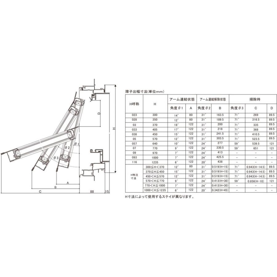 LIXIL サーモスL 横すべり出し窓 06907 LIXILリクシル サッシ LIXIL サーモスL 横すべり出し窓 06907 LIXILリクシル サッシ