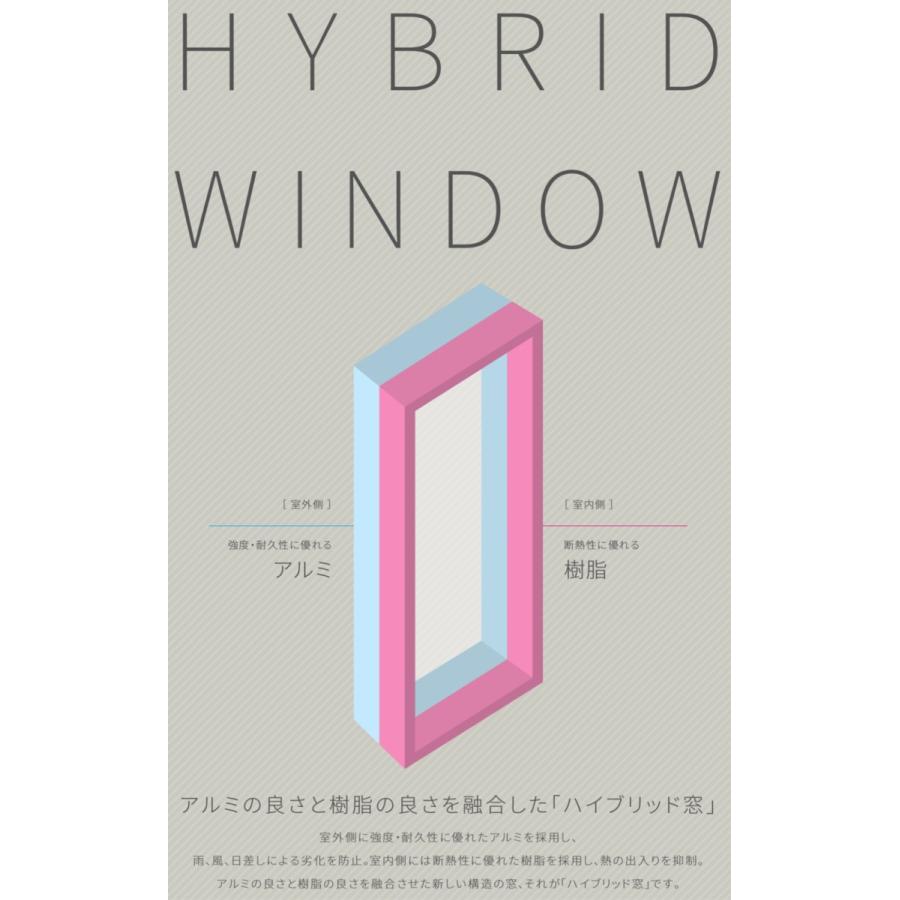 LIXIL（リクシル） サーモスL 上げ下げ窓 06013 LIXILリクシル サッシ