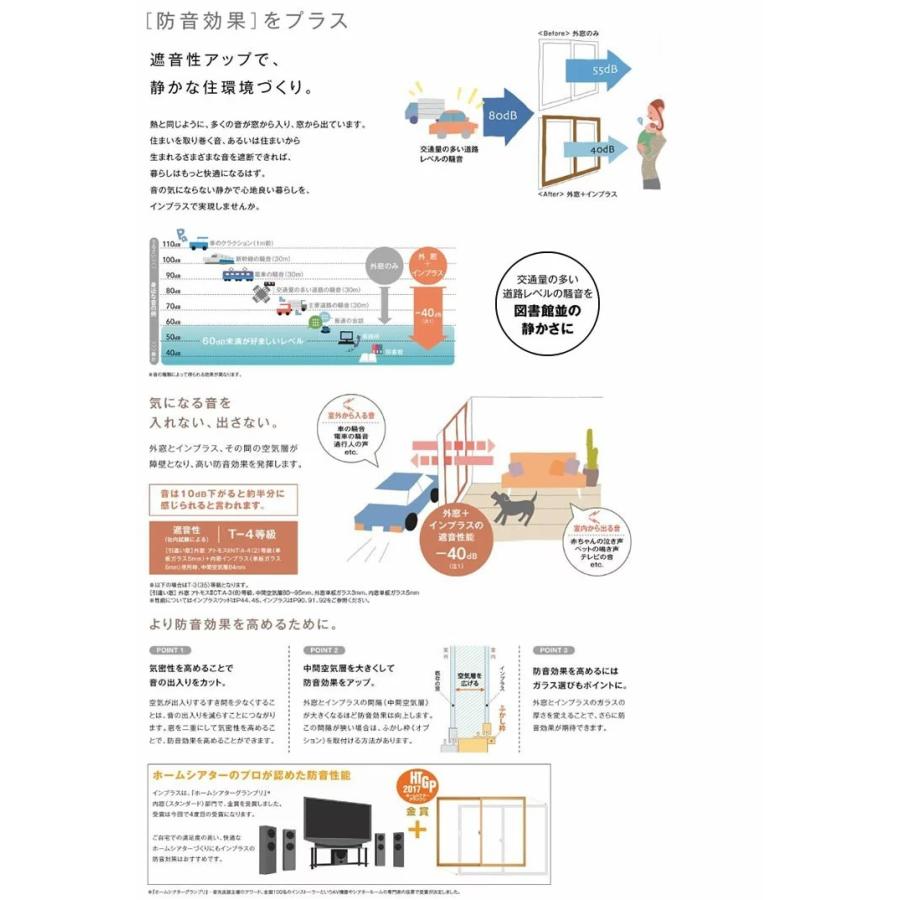 LIXIL インプラス 引違い窓2枚建 高断熱複層ガラス W1501-2000 H1401-1900 Low-E 樹脂サッシ 窓 リフォーム DIY 断熱 騒音 結露 2重窓 内窓