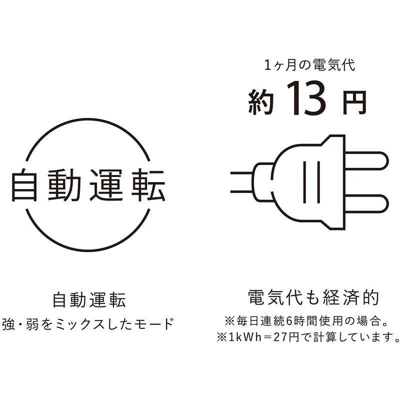 アテックス ATEX 快眠マット SOYOハーフ AX-BSA608Hbl ブルー ATEX 快眠マット SOYOハーフ AX BSA608Hbl ブルー