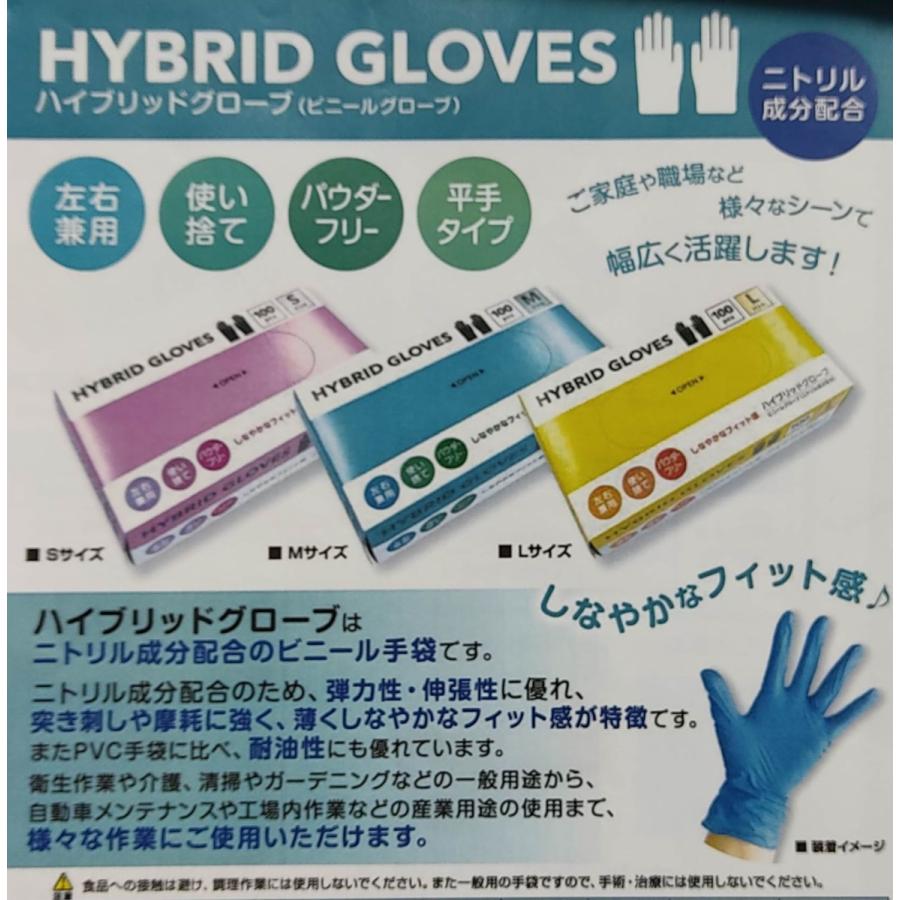 ニトリスト Mサイズ 使い捨て手袋 100枚入り. 10箱 使いきりニトリル手袋】 ショーワグローブ ニトリスト・タッチ