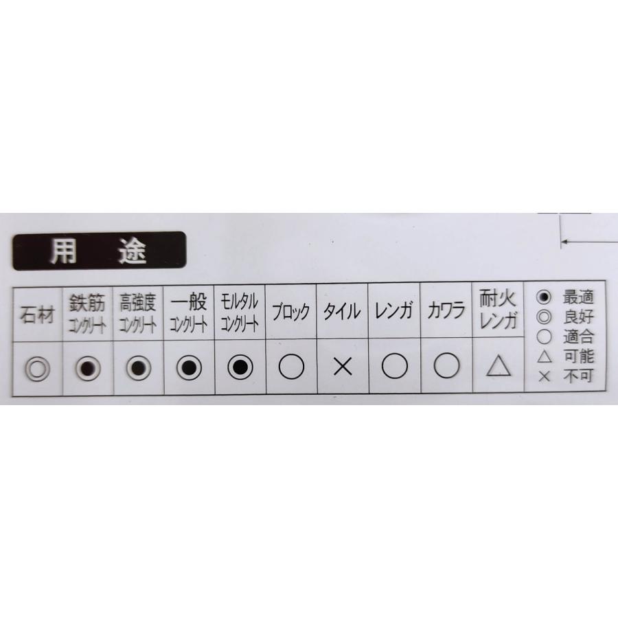 処分特価】理研 ダイヤモンドカッター LSP-4 105mmΦX2.0mmx20H(15mm