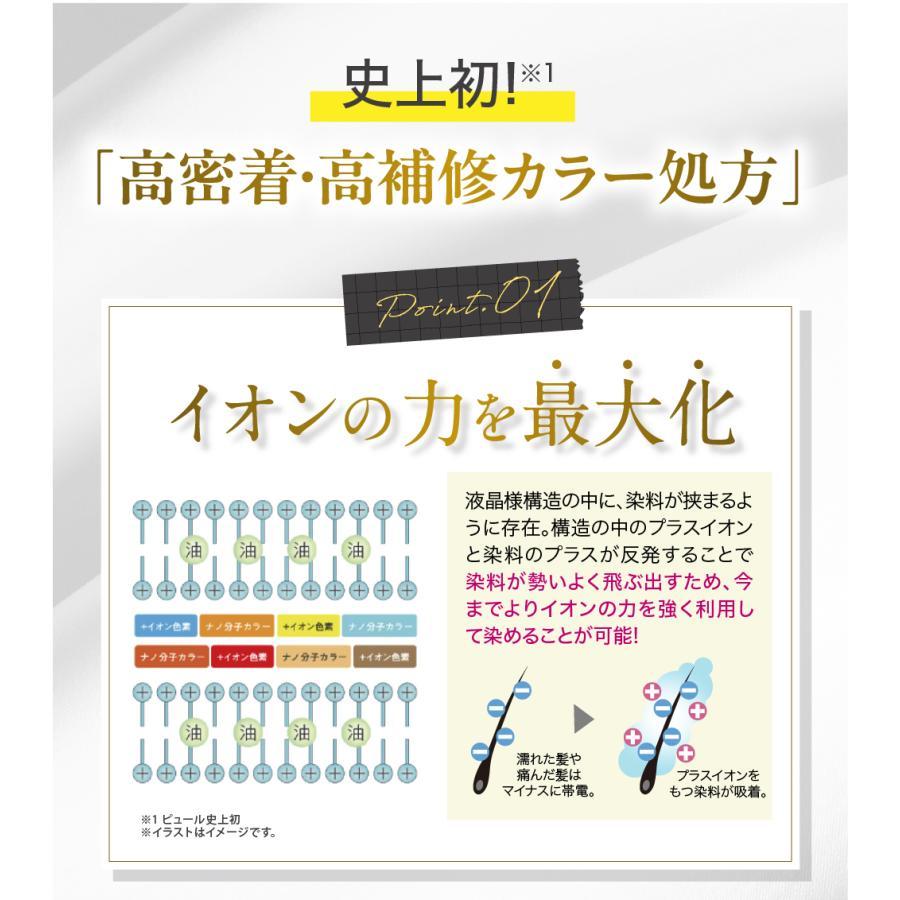 ワンステップカラークリームシャンプー3本セット 染める 洗う ダメージ