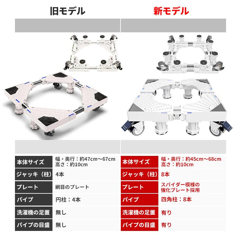 洗濯機パン 洗濯機台 洗濯機置き台 洗濯機キャスター【2023年 洗濯機パン 洗濯機台 洗濯機置き台 洗濯機キャスター【2023年