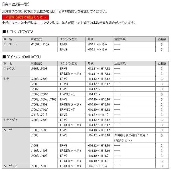 ダイハツ ダイハツ純正プラグ3本 純正品番90048-51214 型番SXU22HPR8