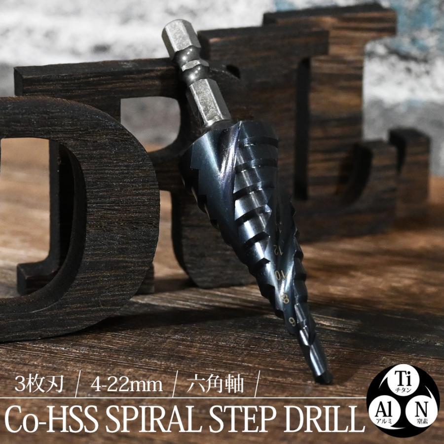 スパイラルステップドリル 4-22mm コバルトハイス鋼 チタン