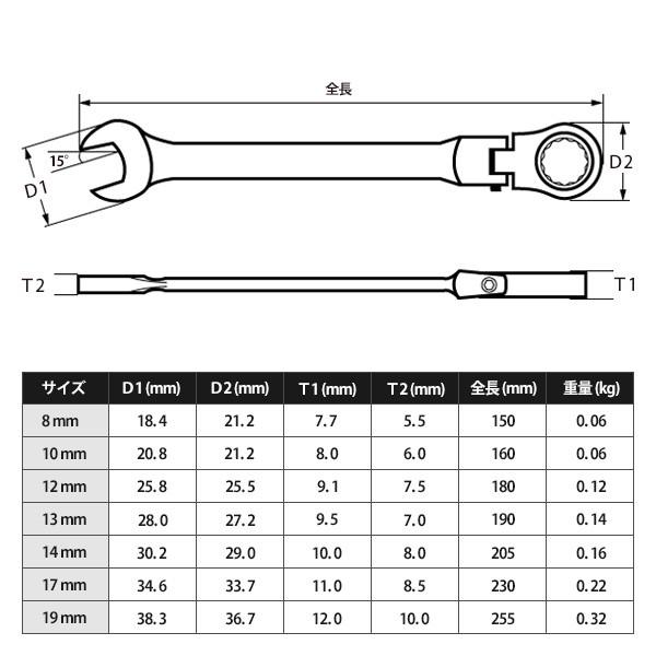 訳あり フレックス ラチェットレンチセット 8 10 12 13 14 17 19 mm