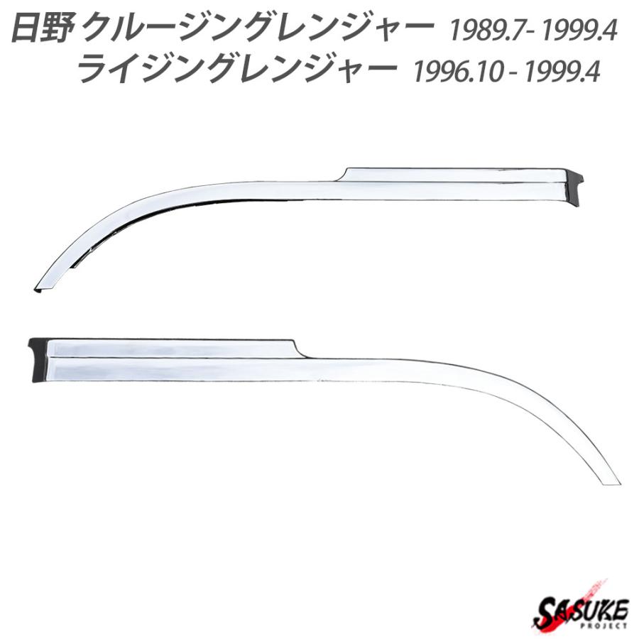ライジングレンジャー クルージングレンジャー 平成1年8月〜平成11年4