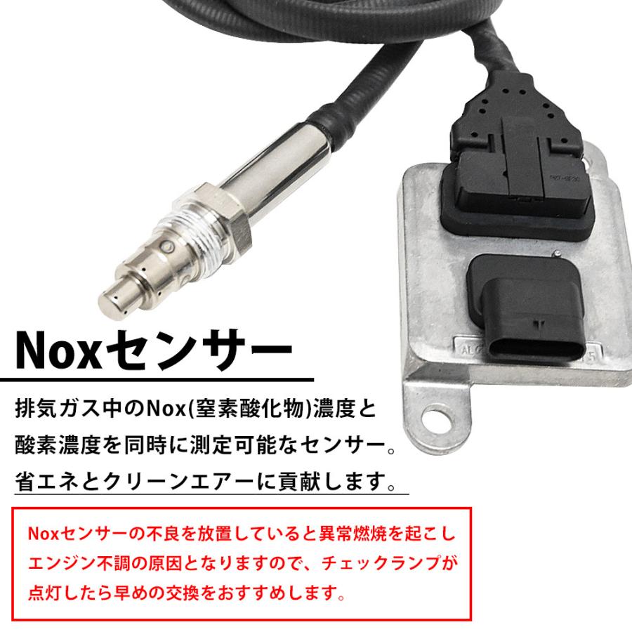 Mercedes-Benz W117 W164 W166 W176 W205 W212 W218 W221 W222 W246